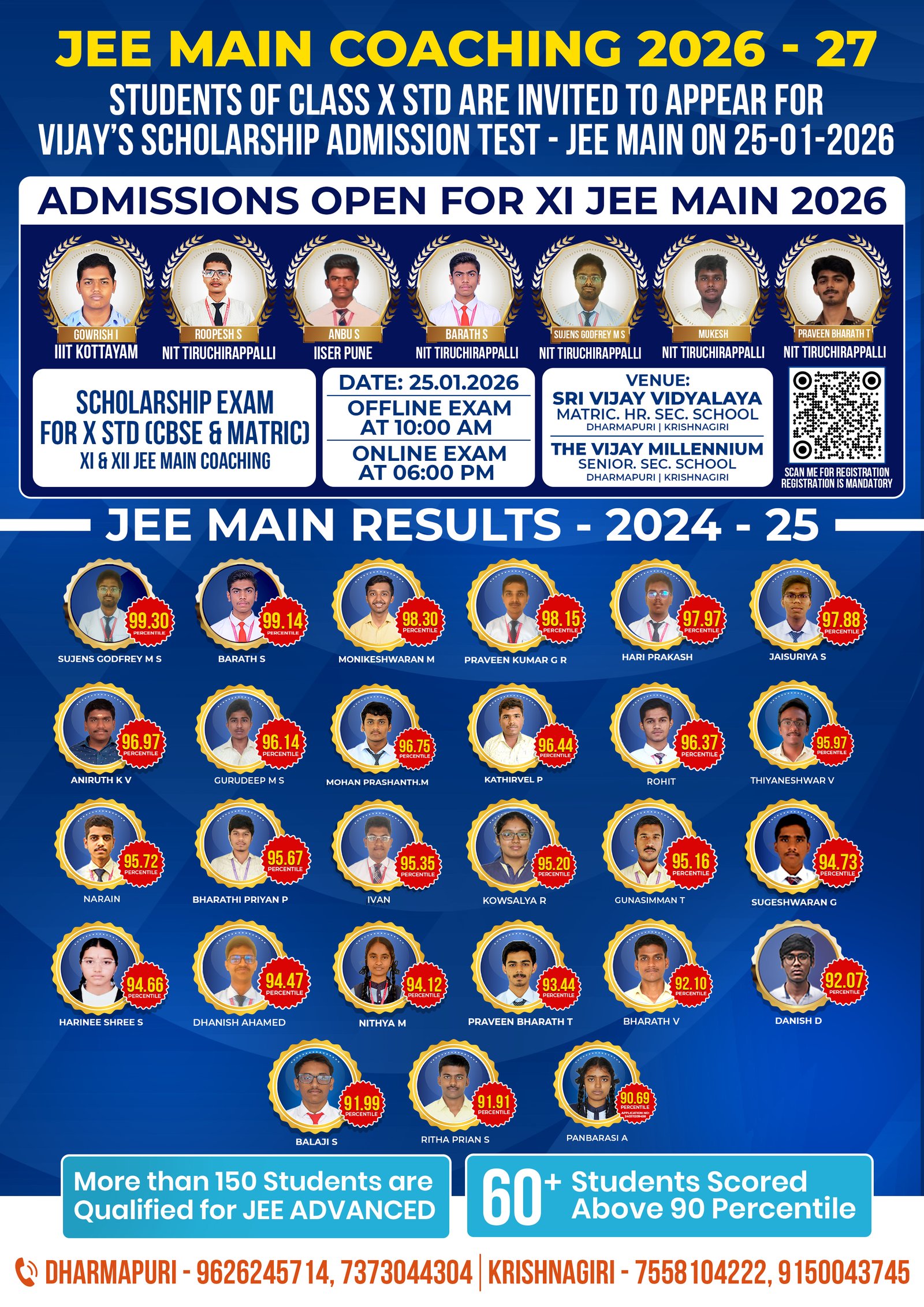 JEE Results